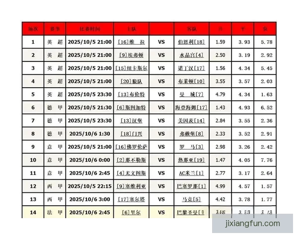 足球竞猜入口全面解析 赢取大奖的秘诀与技巧分享