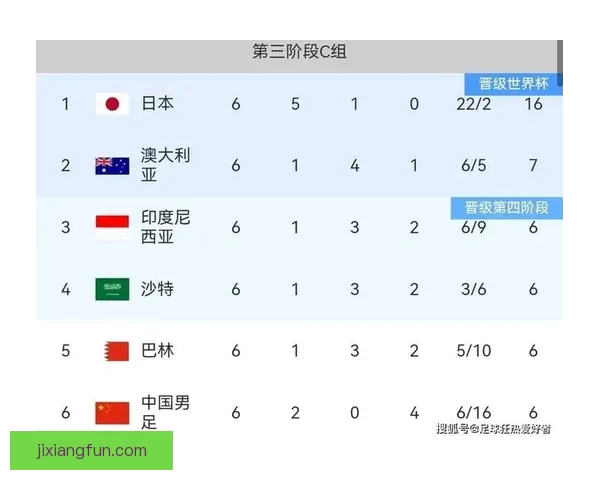 2026世界杯夺冠热门球队分析及最新赔率预测全解