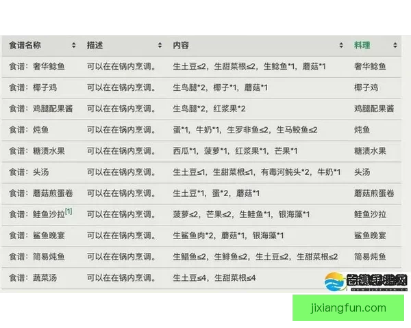 世界杯竞猜盘口深度解析及赛前投注技巧全面指南 世界杯竞猜盘口深度解析及赛前投注技巧全面指南