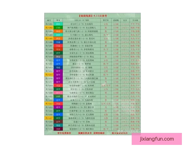 掌握最新足球竞猜入口资讯轻松提升胜率秘诀全攻略 掌握最新足球竞猜入口资讯轻松提升胜率秘诀全攻略