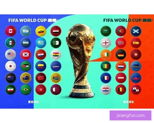 2026世界杯夺冠热门球队分析及最新赔率预测全解